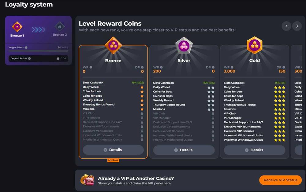 Corgibet VIP club — become a VIP for higher limits and weekly cashback